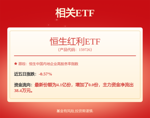 中祥配资 贝好家的地产朋友圈