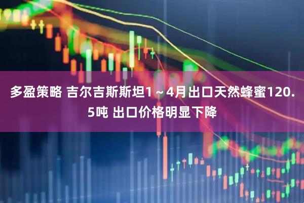 多盈策略 吉尔吉斯斯坦1～4月出口天然蜂蜜120.5吨 出口价格明显下降