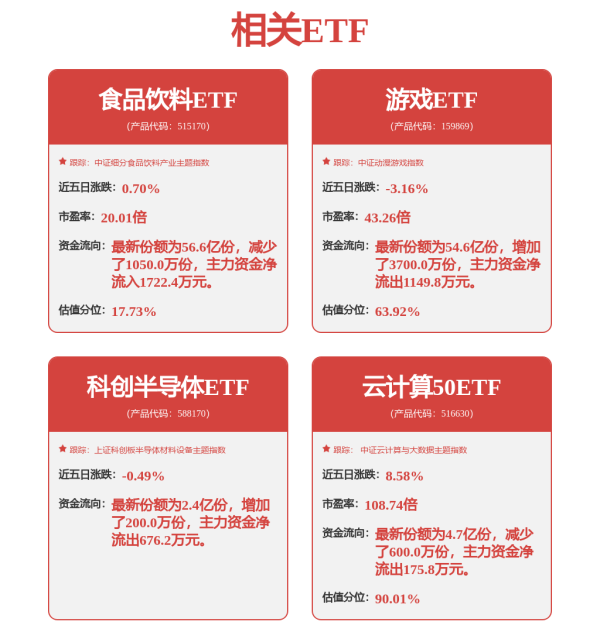 天诚配资 国投资源LOF: 国投瑞银基金管理有限公司旗下基金2025年第二季度报告提示性公告