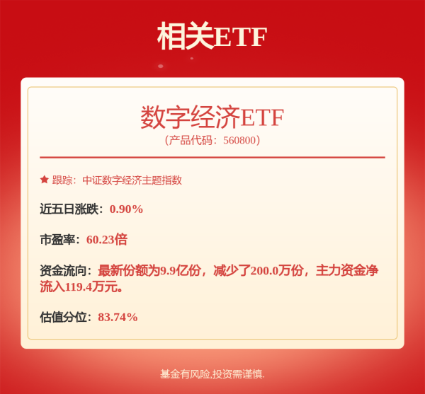 融易盈 “清仓式”退出？东方财富实控人父亲拟转让1.59亿股股份，市值达37亿元