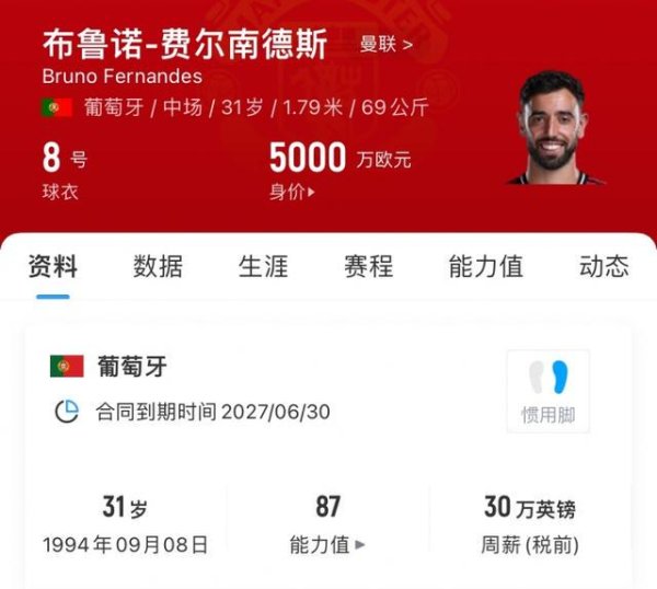 牛股动力 该续约吗？B费与曼联合同到27年，夏窗他曾拒沙特球队3倍薪水报价